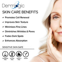 Dermlogic triple-action peel bottle view with botanicals promotes balanced skin.
