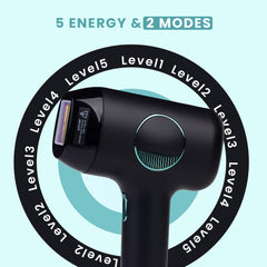 DermRays IPL Hair Removal device with safety goggles for at-home sessions.