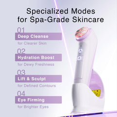 DermRays M1 large head covers cheeks and forehead for broad treatment