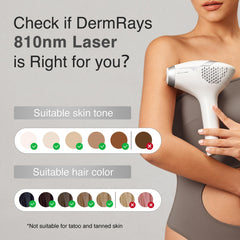 DermRays skin-sensor safety feature prevents accidental use
