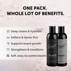 Detroit Grooming Co. beard conditioner bottle close-up highlighting moisturizing formula for smoother beards.