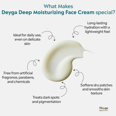 Deyga Deep Moisturising Face Cream almond oil ingredient supports even tone.