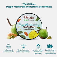Deyga Deep Moisturising Face Cream texture swirl shows silky, fast-absorbing moisturization.