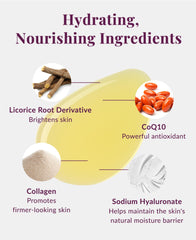 Olive oil ingredient emphasis in DHC CoQ10 Lotion for hydration