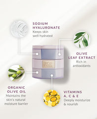 DHC EGF Cream packaging box signaling premium formulation.