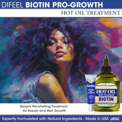 Difeel Biotin Hot Oil pack of 2 for convenient home use.