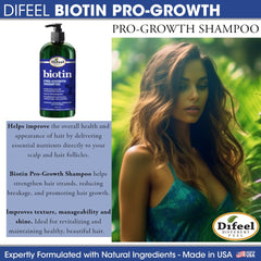 Difeel Pro-Growth Leave-In Conditioning Spray bottle with scalp nourishment.