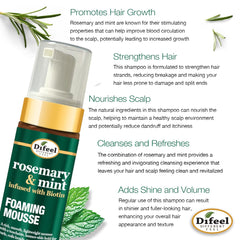Difeel rosemary mint scalp stimulation during routine care