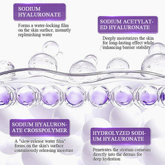 DIKAYI biomimetic peptides detail signaling refreshed look for tired skin