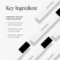 DIME Core Memory perfume bottle emphasizes bergamot for a sunny opening.