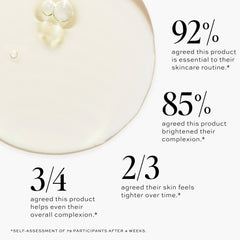 DIME Hyper Glow Serum ingredients closeup highlighting vitamin C and ferulic acid