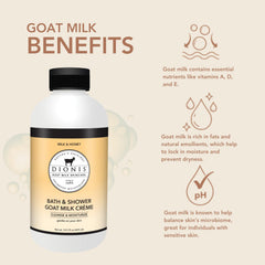 Dionis Goat Milk Bath Soap bottle pour demonstrates easy dispensing for quick, refreshing showers.