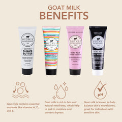 Dionis Sea Treasures Hand Cream 1oz close-up shows hydrating hand care