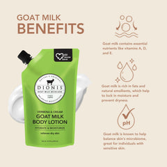 Dionis goat milk lotion ingredients panel highlighting vitamins A, C, E