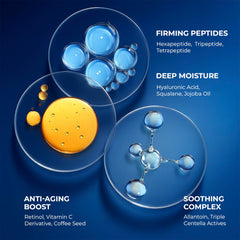 DIPSEVEN peptides and hyaluronic acid image emphasizes deep hydration.
