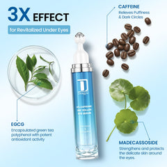 Close-up of Dongyu Eye Cream texture highlighting cooling sensation and quick absorption.