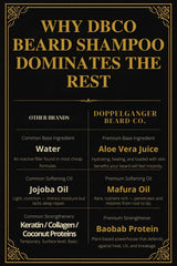 Softened beard with Mafura oil and Aloe from Doppelganger shampoo