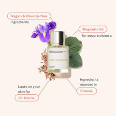 Dossier Woody Sandalwood bottle angle highlights long lasting vibe