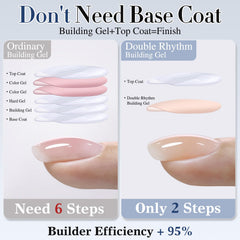 Double Rhythm gel nail extension being sculpted for thicker nails.
