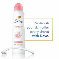 Underarm skin post-shave showing soft, restored feel with ceramide technology