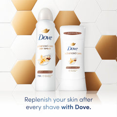 Dove Advanced Care ceramide technology graphic illustrating reinforced skin barrier after shaving.