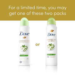 Dove Advanced Care Pro Ceramide Technology badge highlighting skin barrier support.