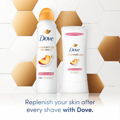 Dove Advanced Care ceramide technology graphic illustrating barrier support