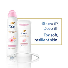 Dove Advanced Care Pro Ceramide Technology illustration emphasizing barrier support.