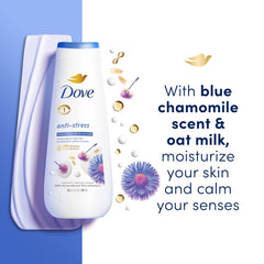 Dove Anti-Stress 4-pack box highlighting eco-friendly packaging and value