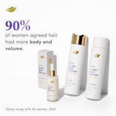Dove Density Boost sulfate-free label highlights 0% sulfates and nourishment.