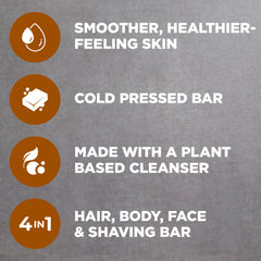 Dove Men+Care sandalwood-cardamom cleansing bar scent close-up highlights woody notes.
