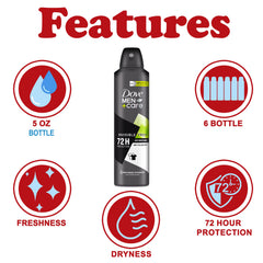 Dove Men+Care Invisible Fresh uses triple action technology to reduce marks on fabrics.