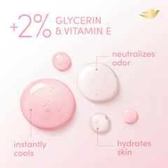 Close-up of Raspberry & Rose fragrance to evoke fruity freshness.