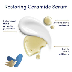 Dove Sensitive Care bottle demonstrates fast-absorbing hydration.