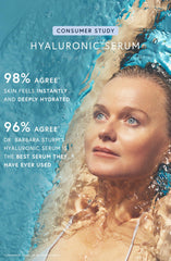 Hyaluronic Serum pump close-up showing precise dispensing