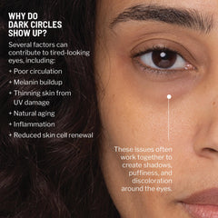 Dr. Brandt eye contour texture swatch showing smooth, hydrated skin.