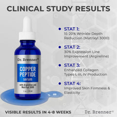 Dr. Brenner serum ingredients panel reveals peptide blend supporting skin renewal