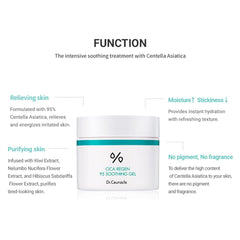 Dr.Ceuracle Cica Regen 95 gel texture showing quick absorption and moisture.