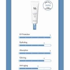 Dr. Ceuracle Hyal Reyouth Moist Sun close-up texture reveals a lightweight lotion feel.