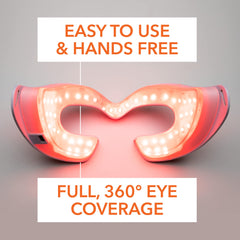 DRx SpectraLite Eyecare Max Pro LED array closeup showing nine lights for targeted under-eye care