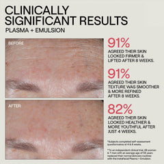 Dr. Diamond's Metacine niacinamide and peptides support barrier and glow.