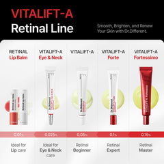 Creamy texture close-up of Dr.Different VITALIFT-A Forte retinal cream