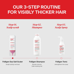 DR.FORHAIR Folligen Shampoo oil control capture highlights healthier-looking scalp after use.