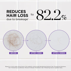 Dr. Groot rosemary leaf extract close-up emphasizes natural fragrance and revitalizing cues.