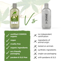 COSMOS certification logo indicating organic standard for Dr Organic products.