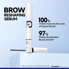 Dr Vincent two-three-x absorption graphic shows enhanced ingredient uptake.