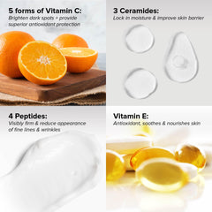 DRMTLGY Vitamin C Moisturizer ingredients closeup highlighting five forms.