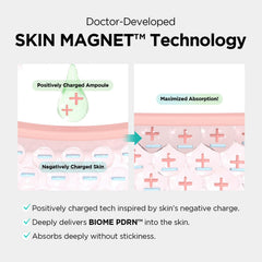 Dr.nineteen ReDRN Exosome Ampoule texture close-up shows silky finish for smooth absorption
