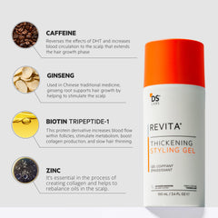 DS Labs Revita gel application reveals lift, texture, and natural shine.