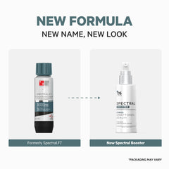 DS Labs Spectral Booster nanosome technology close-up for even scalp coverage.